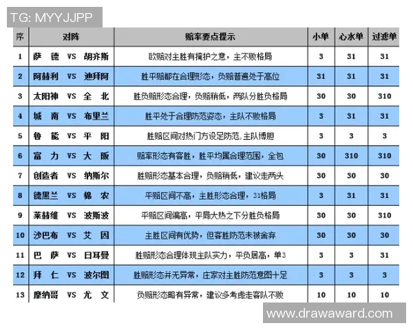 巴西与墨西哥足球比赛彩票赔率分析及投注建议