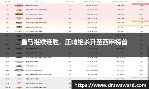 关键词3