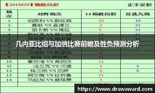 几内亚比绍与加纳比赛前瞻及胜负预测分析