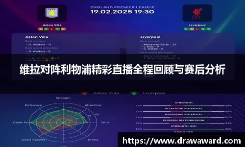 维拉对阵利物浦精彩直播全程回顾与赛后分析