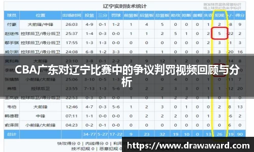 CBA广东对辽宁比赛中的争议判罚视频回顾与分析